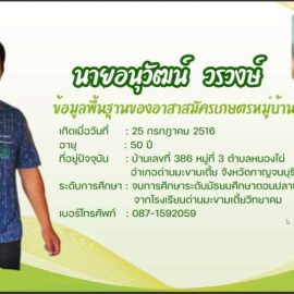 การพิจารณาคัดเลือกอาสาสมัครเกษตรหมู่บ้าน (อกม.) ต้นแบบ ระดับจังหวัด ผ่านระบบออนไลน์ Zoom Meetings
