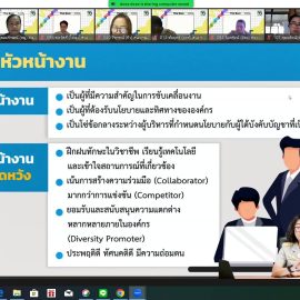 อบรมหลักสูตร การพัฒนาและเพิ่มประสิทธิภาพหัวหน้างาน ผ่านระบบออนไลน์ Zoom Meeting