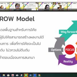 อบรมหลักสูตร การพัฒนาและเพิ่มประสิทธิภาพหัวหน้างาน ผ่านระบบออนไลน์ Zoom Meeting