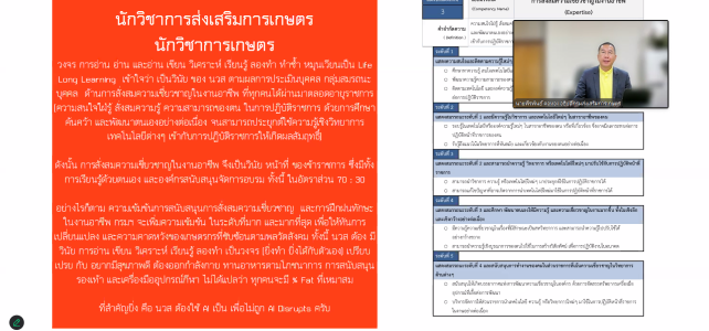 สัมมนาสรุปผลการพัฒนานักส่งเสริมการเกษตรมืออาชีพ ประจำปีงบประมาณ พ.ศ.2567 (Zoom Meeting) สัมมนาสรุปผลการพัฒนานักส่งเสริมการเกษตรมืออาชีพ ประจำปีงบประมาณ พ.ศ.2567 (Zoom Meeting)