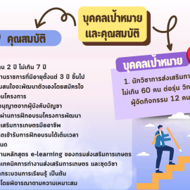สัมมนาสรุปผลการพัฒนานักส่งเสริมการเกษตรมืออาชีพ ประจำปีงบประมาณ พ.ศ.2567 (Zoom Meeting)