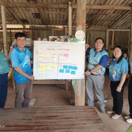 การทอดบทเรียนเกษตรกรต้นแบบ ณ ศูนย์เรียนรู้การเพิ่มประสิทธิภาพการผลิตสินค้าเกษตร (ศพก.) หมู่ 3 ตำบลหนองไผ่ อำเภอด่านมะขามเตี้ย จังหวัดกาญจนบุรี
