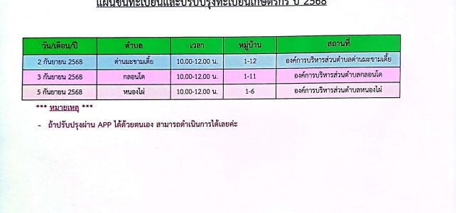 #เกษตรด่านมะขามเตี้ย.….***** แผนขึ้นทะเบียนและปรับปรุงทะเบียนเกษตรกร ปี 2568 *****