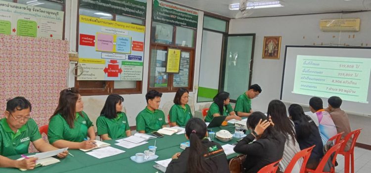 รับการนิเทศงาน รับการนิเทศงาน