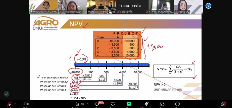 เกษตรหนองปรือ…เข้าร่วมอบรมพัฒนาองค์ความรู้เจ้าหน้าที่ผู้มีบทบาทในการส่งเสริมวิสาหกิจชุมชนและเครือข่ายวิสาหกิจชุมชน เกษตรหนองปรือ…เข้าร่วมอบรมพัฒนาองค์ความรู้เจ้าหน้าที่ผู้มีบทบาทในการส่งเสริมวิสาหกิจชุมชนและเครือข่ายวิสาหกิจชุมชน