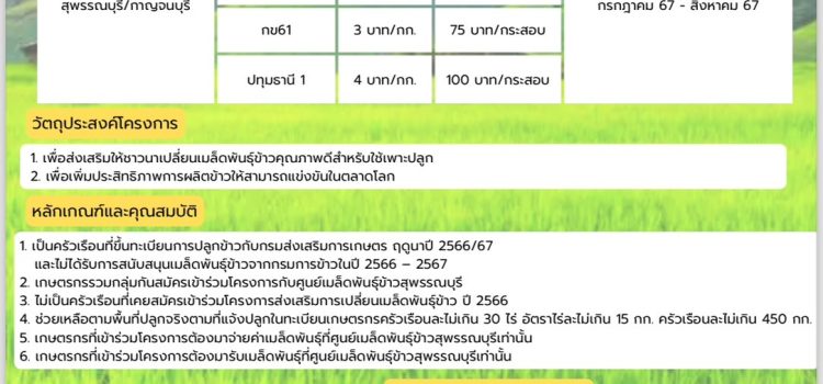ประชาสัมพันธ์โครงการส่งเสริมเปลี่ยนเมล็ดพันธุ์ข้าว ปี 2567 ประชาสัมพันธ์โครงการส่งเสริมเปลี่ยนเมล็ดพันธุ์ข้าว ปี 2567