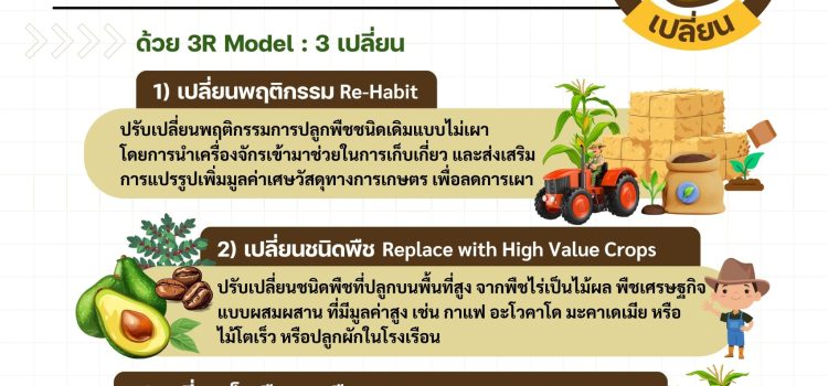 เกษตรกรไทยร่วมใจ หยุดเผาในพื้นที่การเกษตรอย่างยั่งยืน