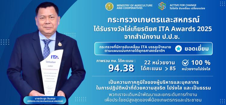 ผลการประเมินคุณธรรมและความโปร่งใสในการดำเนินงานของหน่วยงานภาครัฐ (Integrity and Transparency Assessment : ITA) ประจำปีงบประมาณ พ.ศ. 2568 ของกระทรวงเกษตรและสหกรณ์