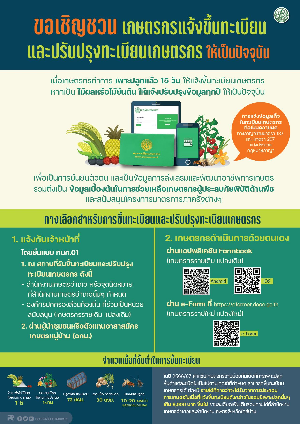 ขอเชิญชวนเกษตรกรแจ้งขึ้นทะเบียนและปรับปรุงทะเบียนเกษตรกร